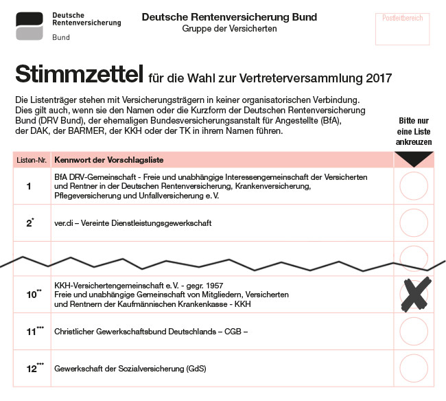 Stimmzettel